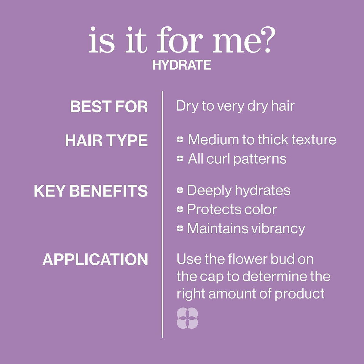 Pureology Hydrate Conditioner – Moisturizes Dry & Color-Treated Hair