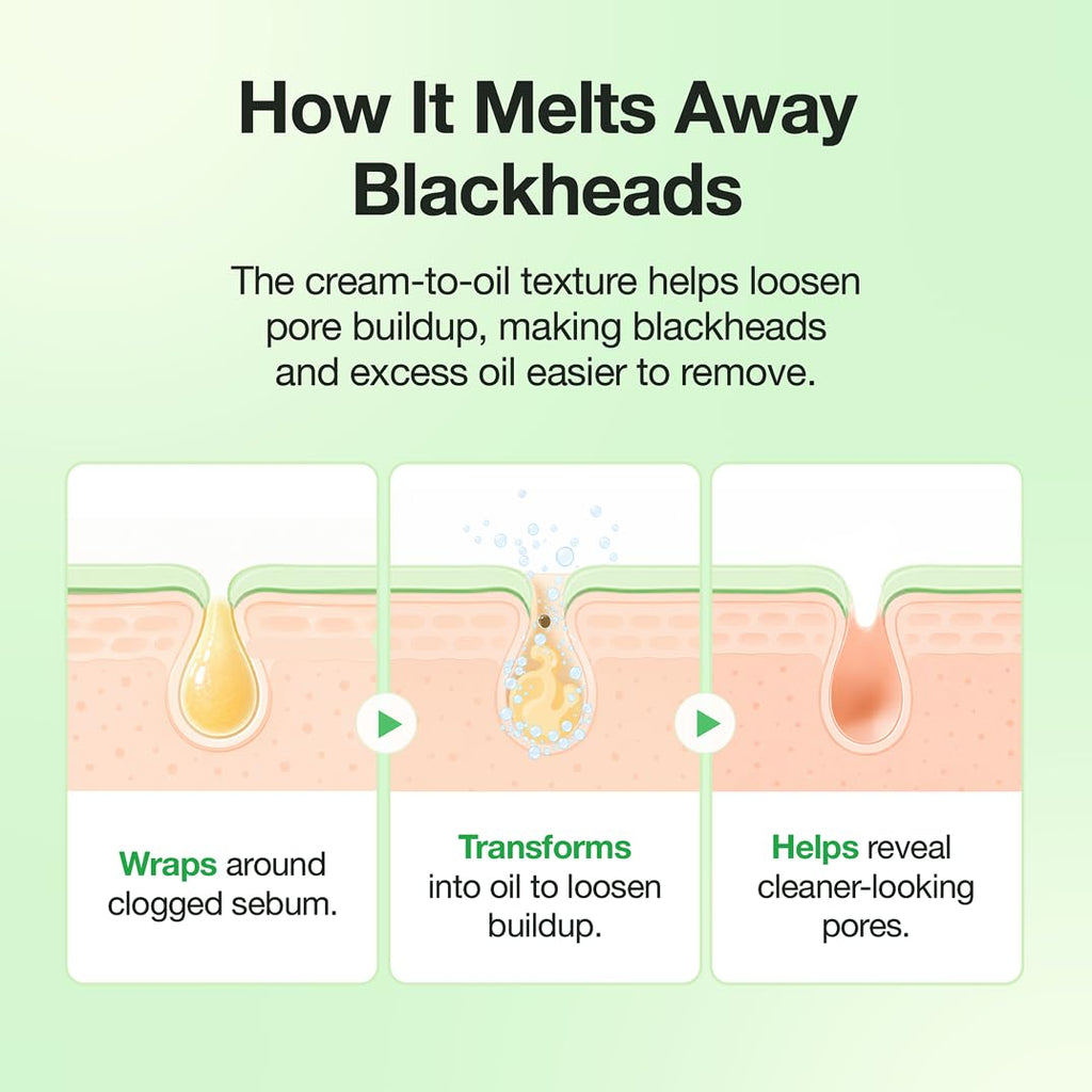FULLY Pore Peptide Sebum Melting Cream to Oil Peeling Gel for Blackhead