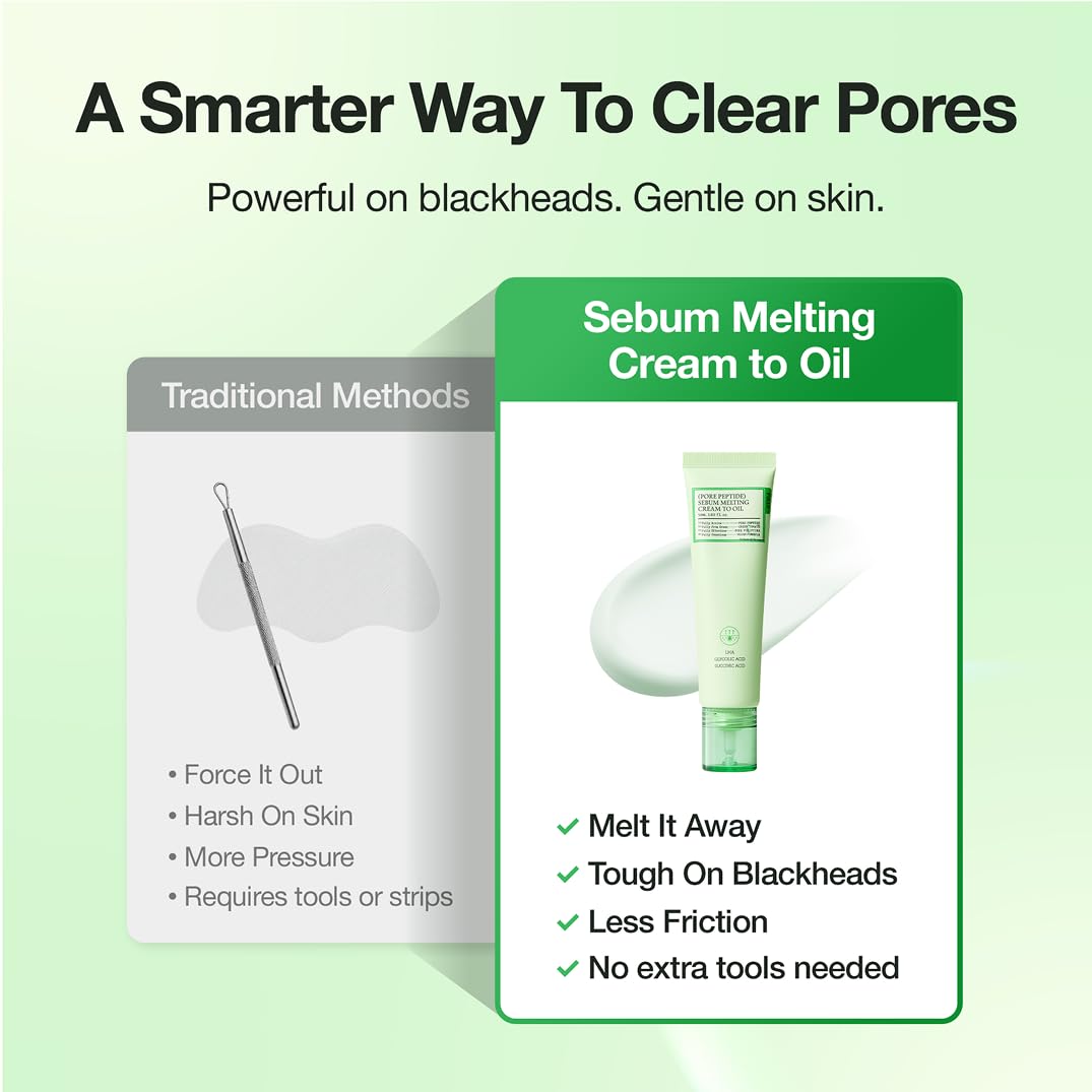 FULLY Pore Peptide Sebum Melting Cream to Oil Peeling Gel for Blackhead