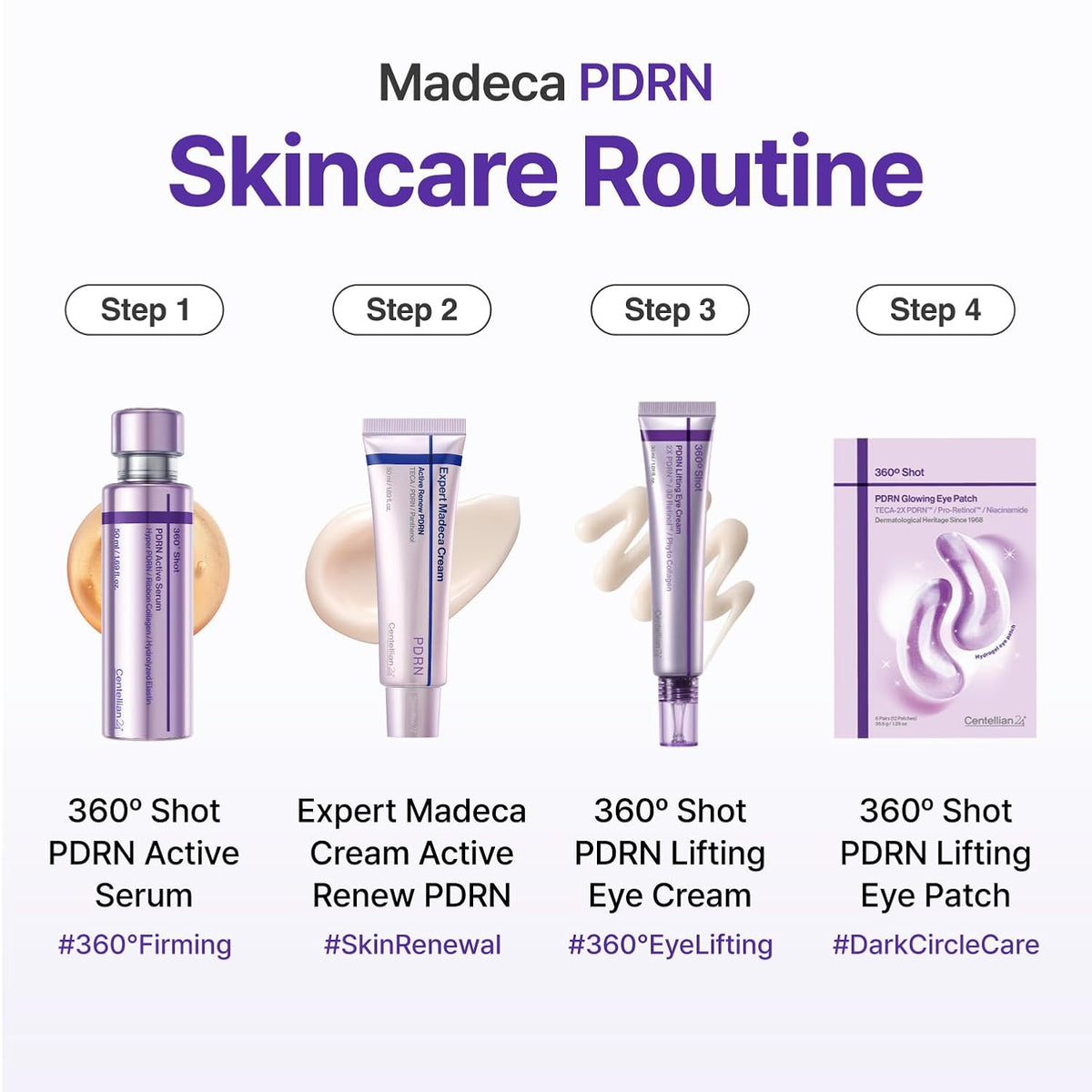 CENTELLIAN 24 PDRN Firming Set - Serum, Face Cream & Eye Care, 4 Pieces