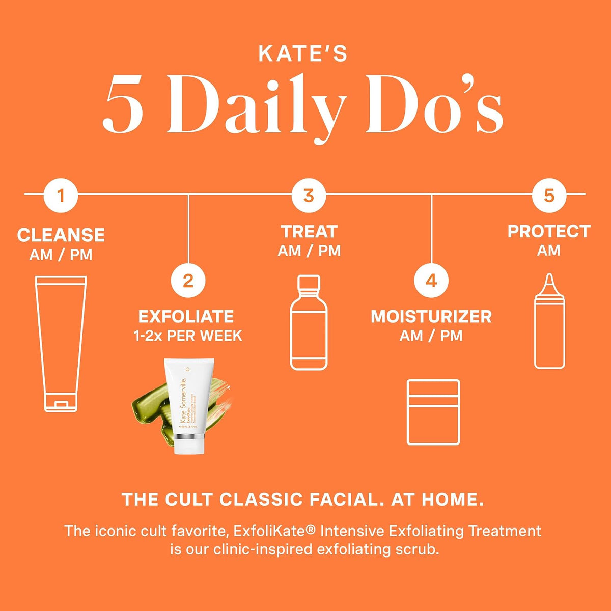 Kate Somerville ExfoliKate Intensive Exfoliating Treatment, 2 Fl Oz