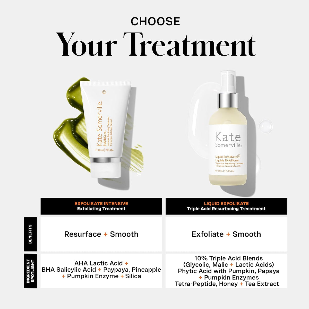 Kate Somerville ExfoliKate Intensive Exfoliating Treatment, 2 Fl Oz