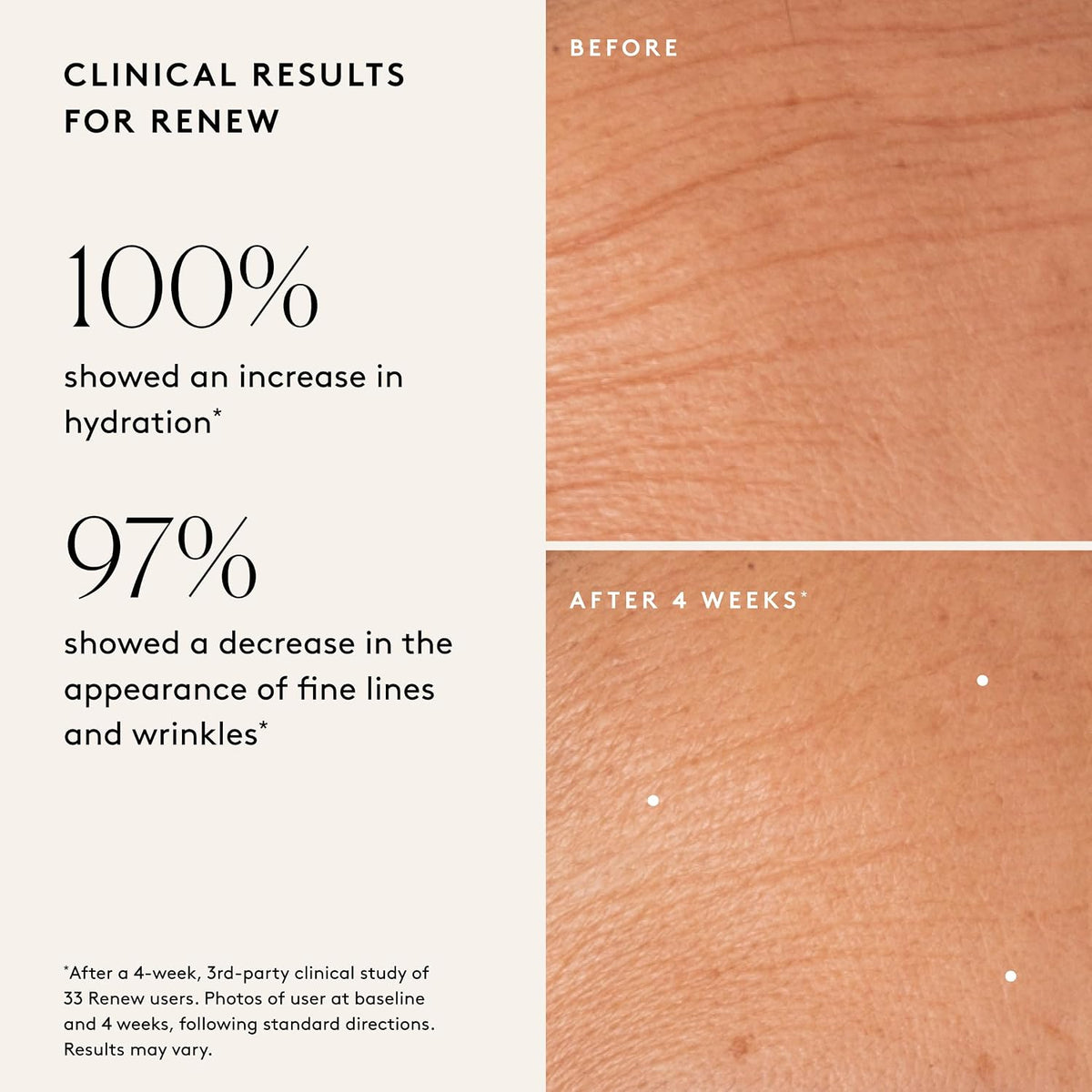 Naked & Thriving Renew Resurfacing Night Serum - Clinically Proven Visible Anti-Aging Benefits, Multitasking for Visible Fine Lines, Texture, Hydration, & Firmness. Hyaluronic Acid+Ferulic Acid 30 mL